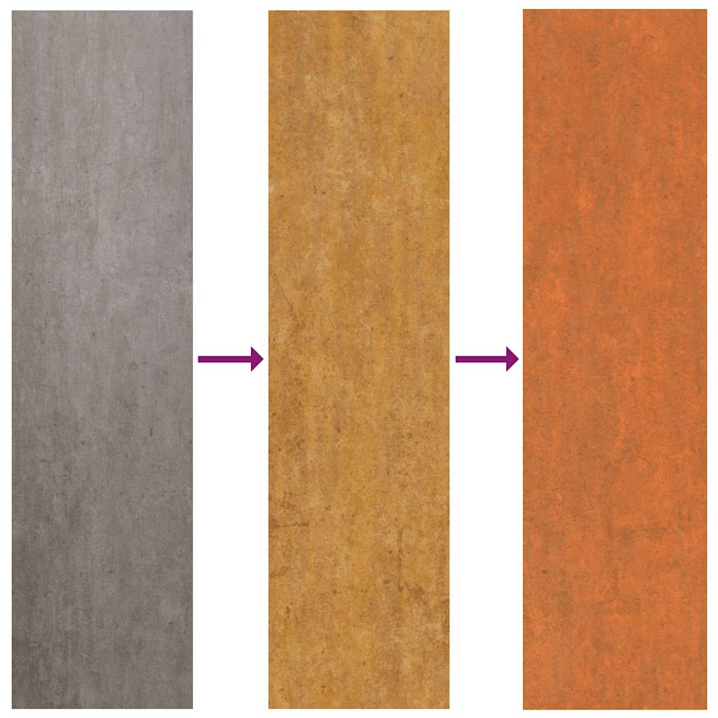 Hochbeet Rostig 400x80x77 cm Cortenstahl