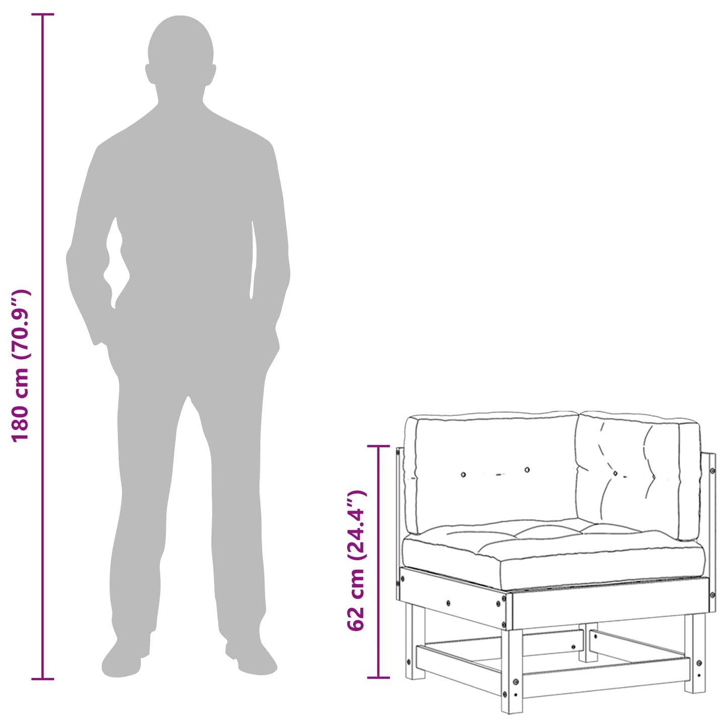 2 Stück Gartenecksofa Massives Kiefernholz Wachsbraun
